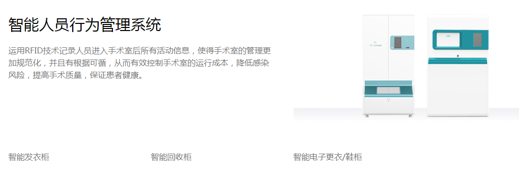 智能人員行為管理系統.png