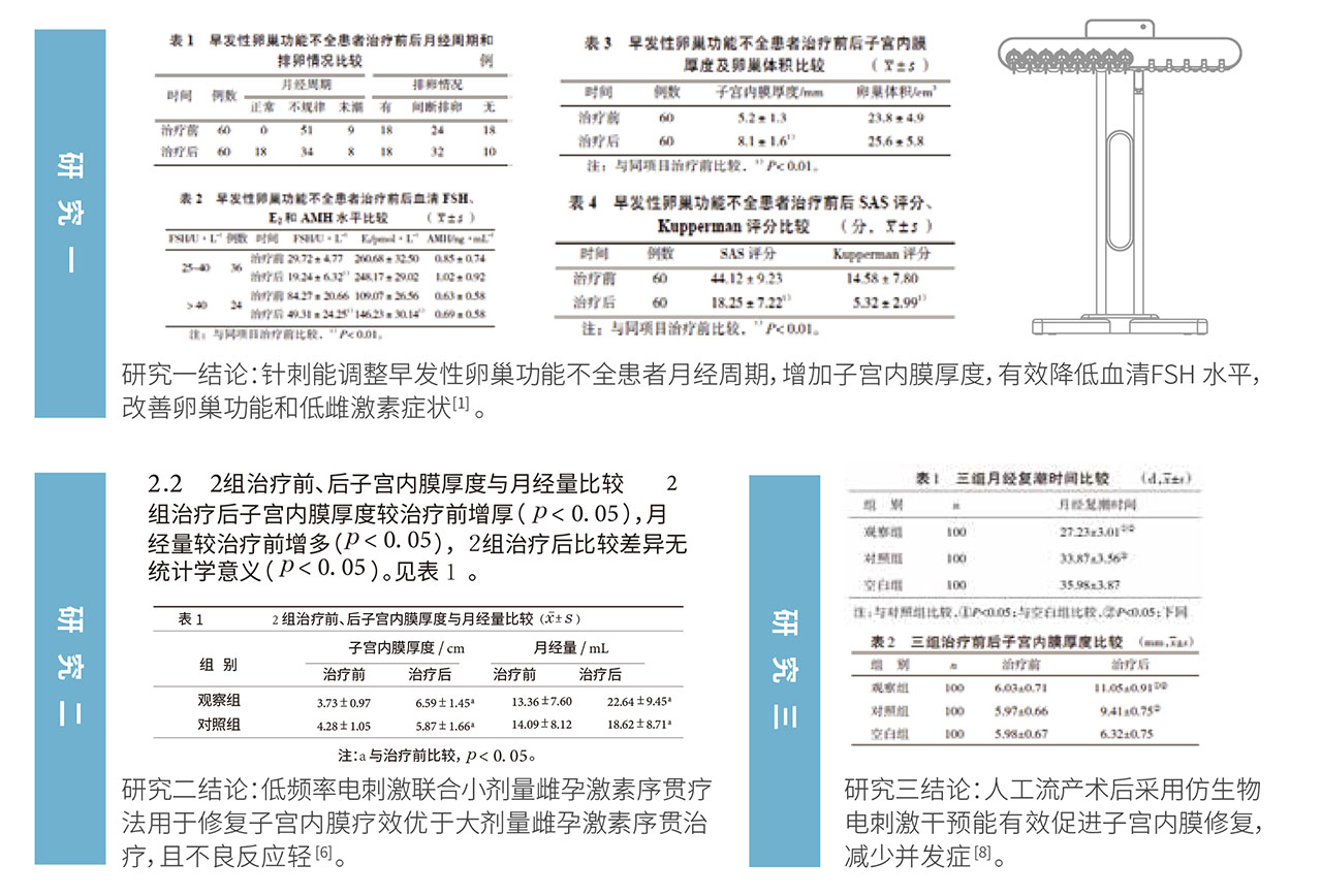 電超聲治療儀1c.jpg