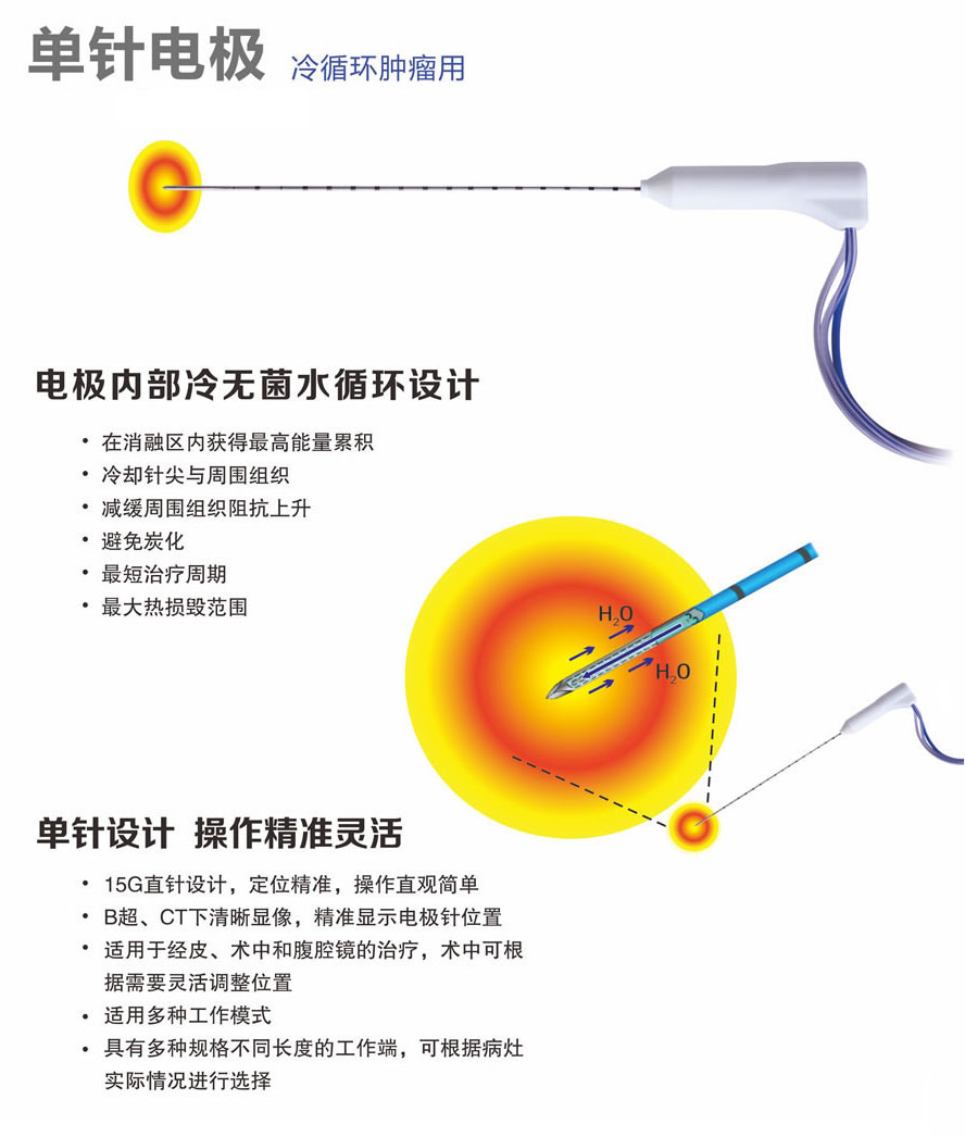 單針電極-冷循環腫瘤用2.jpg